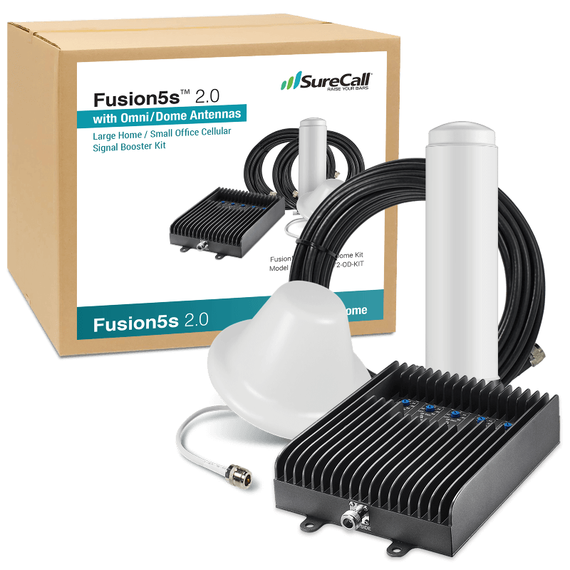 Fusion 5s Omni/Dome Kit