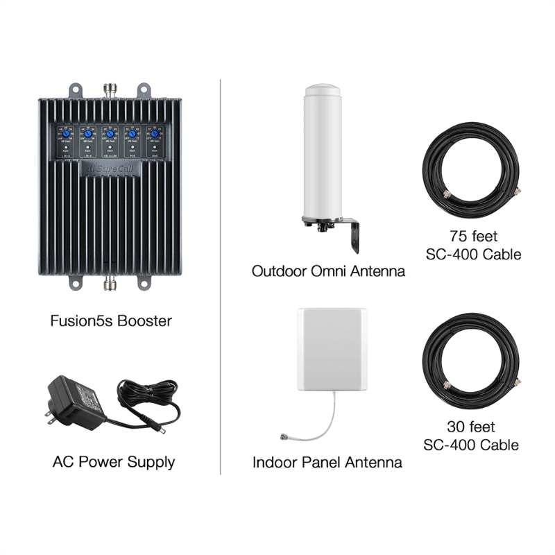 SureCall Fusion5s 2.0 Signal Booster - Small Commercial